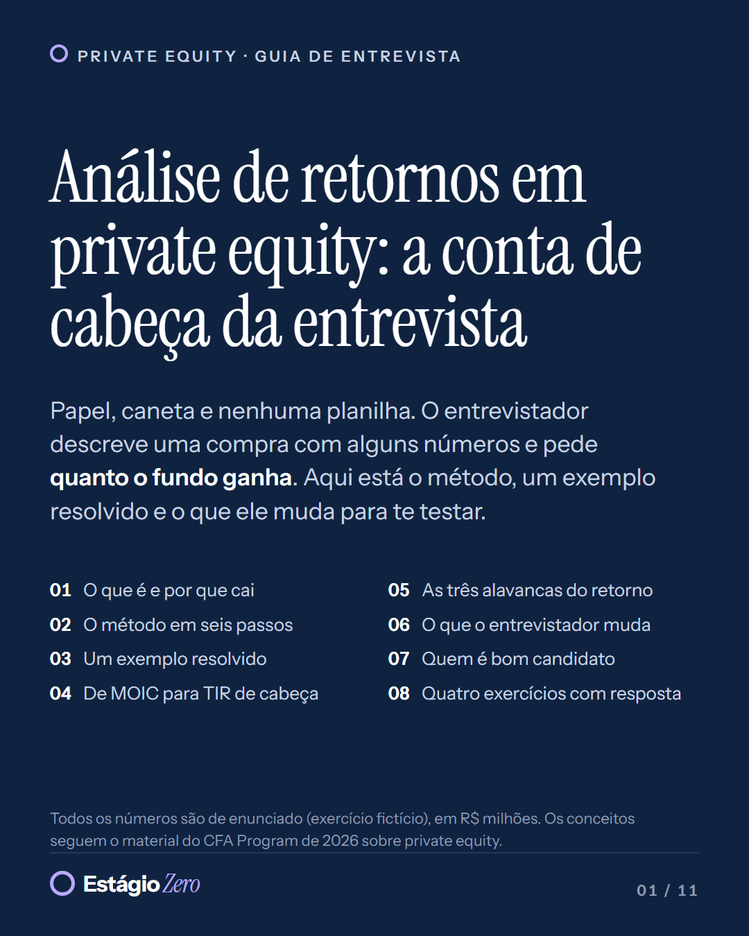 Capa do PDF: Análise de retornos em private equity, a conta de cabeça da entrevista, com os oito capítulos